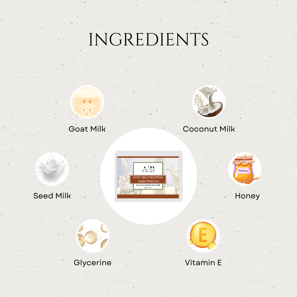 Goat Milk Nourish Bar 125g | Moisturizing Goat Milk Soap | Gentle & Skin-Friendly Cleanse - Image 2