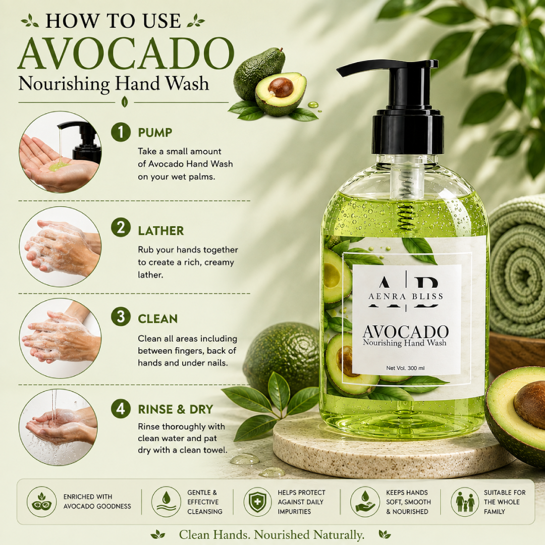 Aenra Bliss Avocado Nourishing Hand Wash - 300ml - Image 3