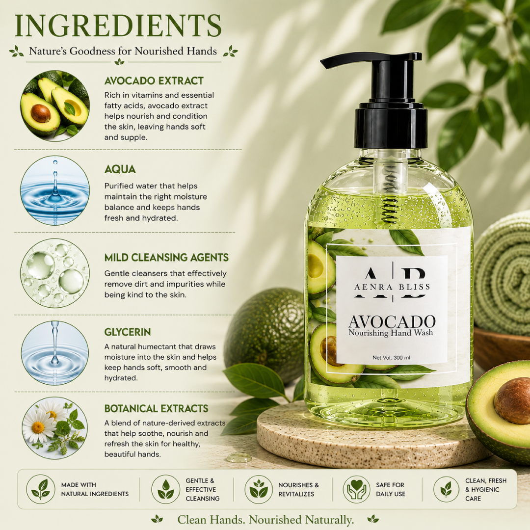 Aenra Bliss Avocado Nourishing Hand Wash - 300ml - Image 4