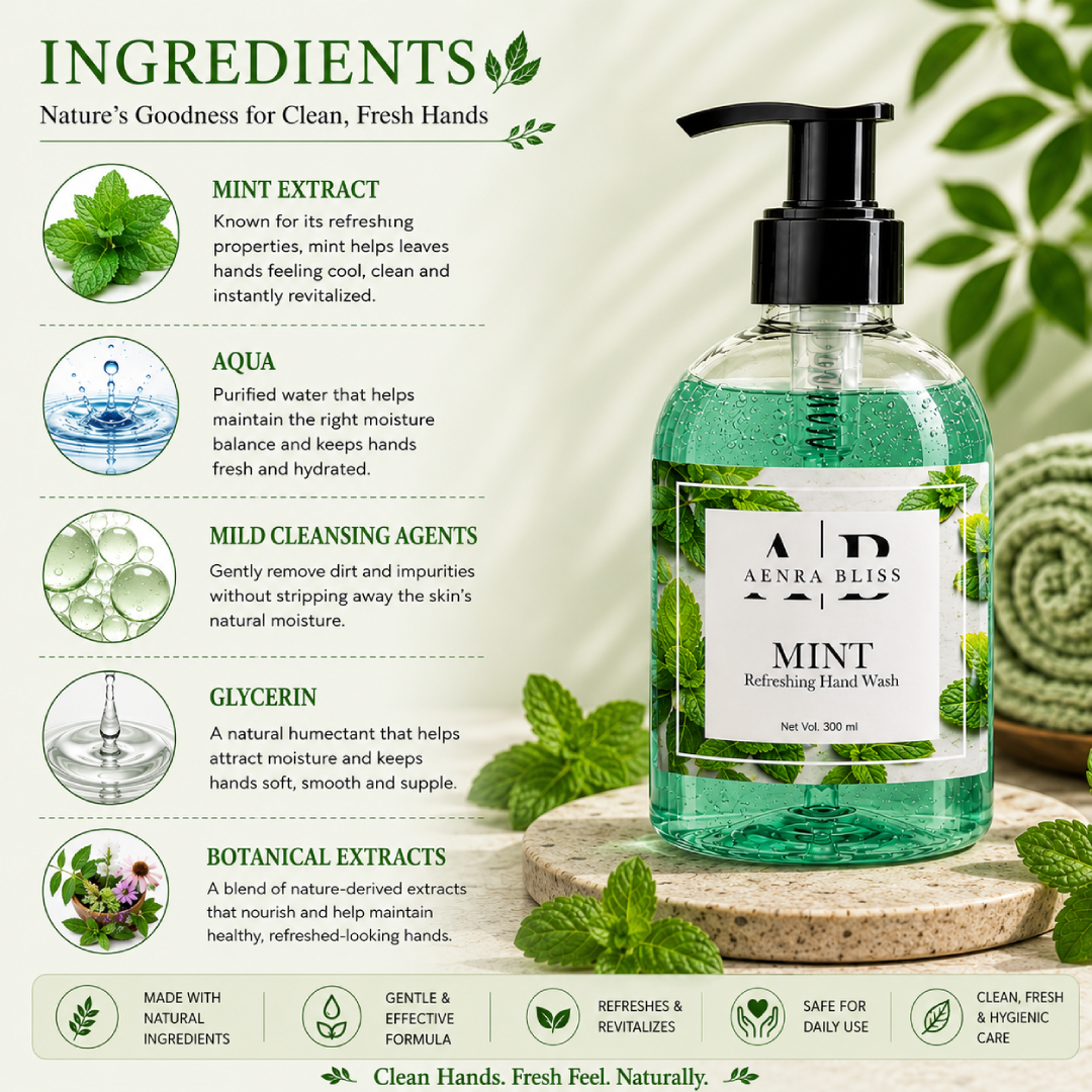 Aenra Bliss Mint Refreshing Hand Wash - 300ml - Image 4