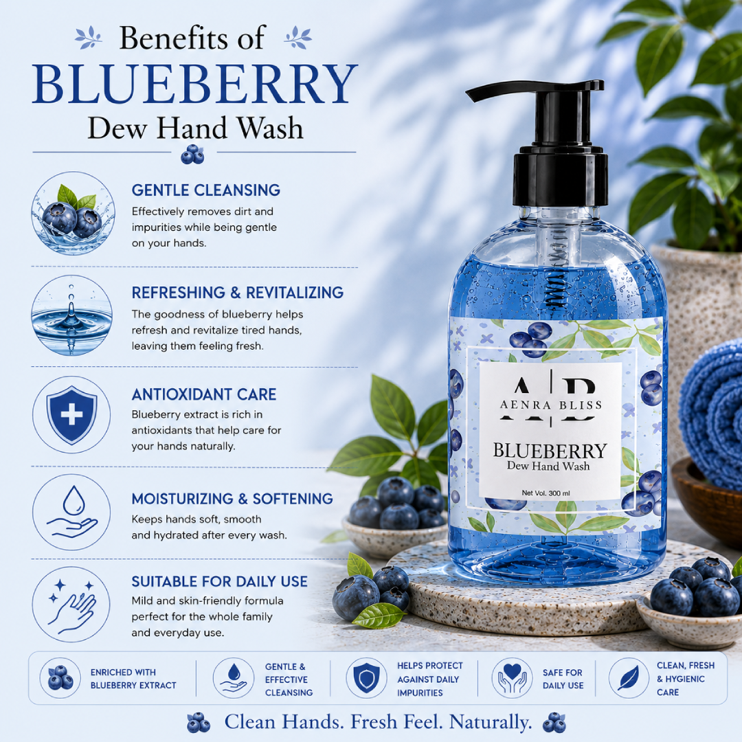 Aenra Bliss Blueberry Dew Hand Wash – 300ml | Refreshing Blueberry Fragrance | Gentle Daily Hand Cleanser - Image 2