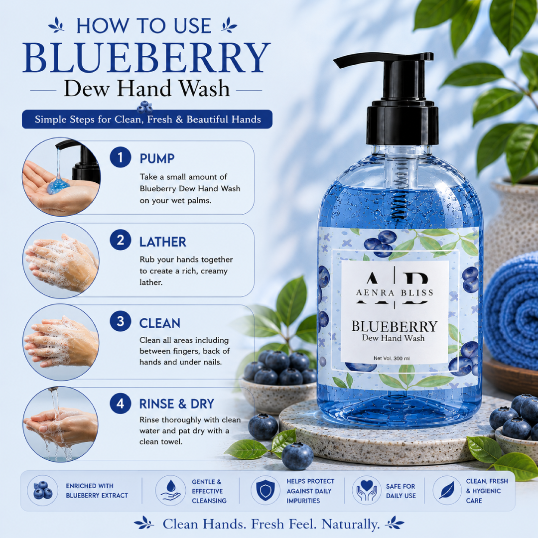 Aenra Bliss Blueberry Dew Hand Wash – 300ml | Refreshing Blueberry Fragrance | Gentle Daily Hand Cleanser - Image 3